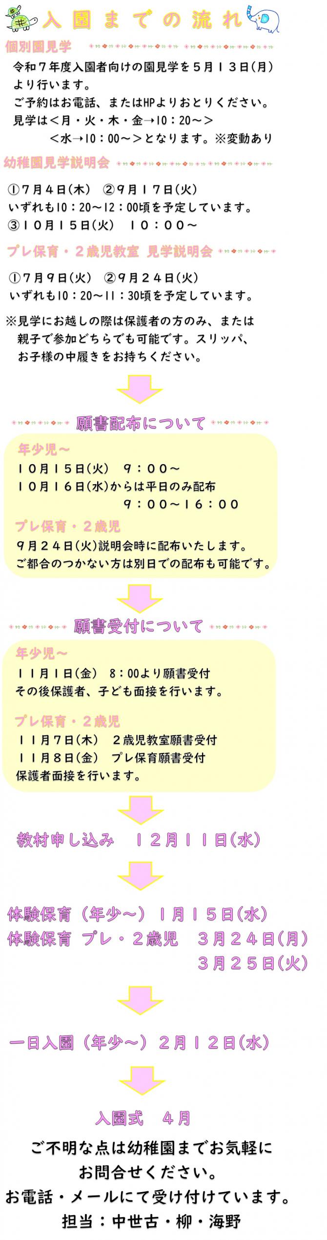 令和７年度入園について